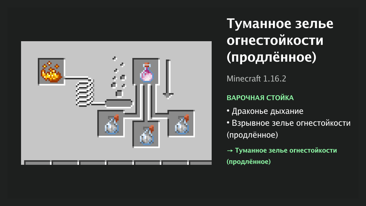 Рецепт: туманное зелье огнестойкости (продлённое) в Minecraft — драконье дыхание, взрывное зелье огнестойкости (продлённое) (варочная стойка)