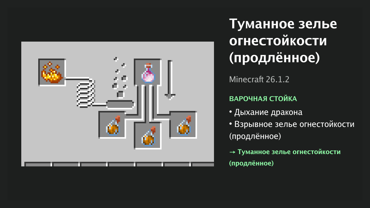 Рецепт: туманное зелье огнестойкости (продлённое) в Minecraft — дыхание дракона, взрывное зелье огнестойкости (продлённое) (варочная стойка)