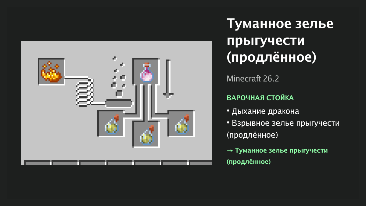 Рецепт: туманное зелье прыгучести (продлённое) в Minecraft — дыхание дракона, взрывное зелье прыгучести (продлённое) (варочная стойка)