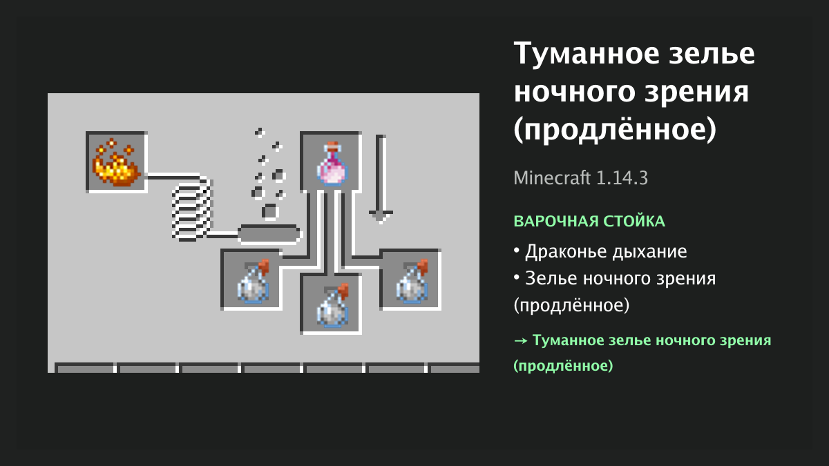 Рецепт: туманное зелье ночного зрения (продлённое) в Minecraft — драконье дыхание, зелье ночного зрения (продлённое) (варочная стойка)