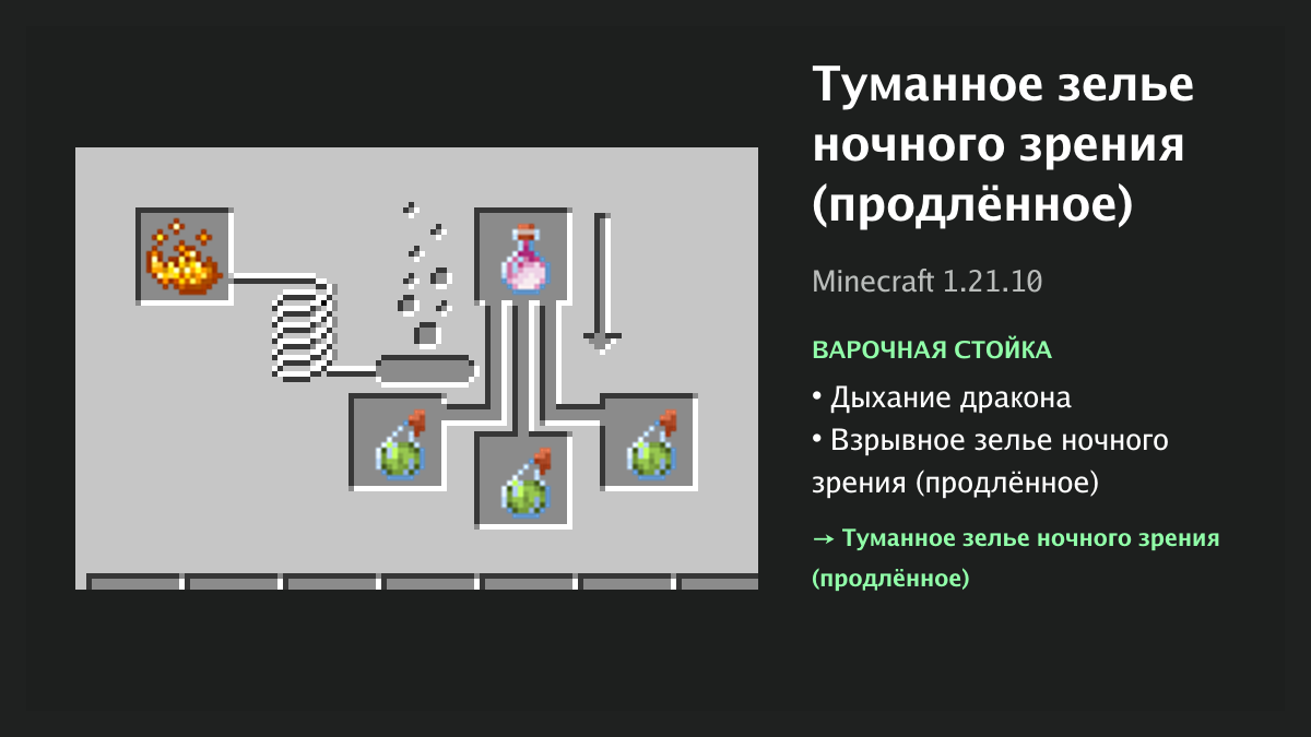 Рецепт: туманное зелье ночного зрения (продлённое) в Minecraft — дыхание дракона, взрывное зелье ночного зрения (продлённое) (варочная стойка)