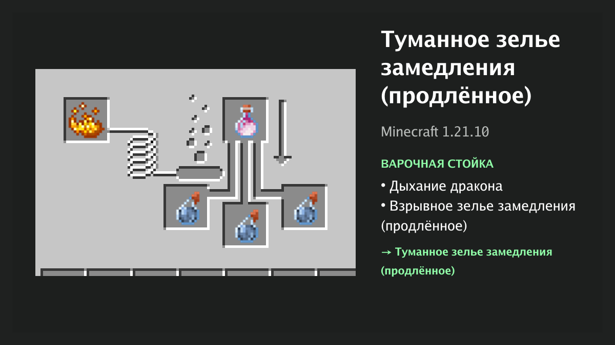 Рецепт: туманное зелье замедления (продлённое) в Minecraft — дыхание дракона, взрывное зелье замедления (продлённое) (варочная стойка)