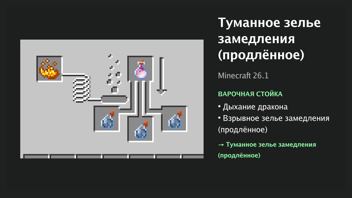 Рецепт: туманное зелье замедления (продлённое) в Minecraft — дыхание дракона, взрывное зелье замедления (продлённое) (варочная стойка)