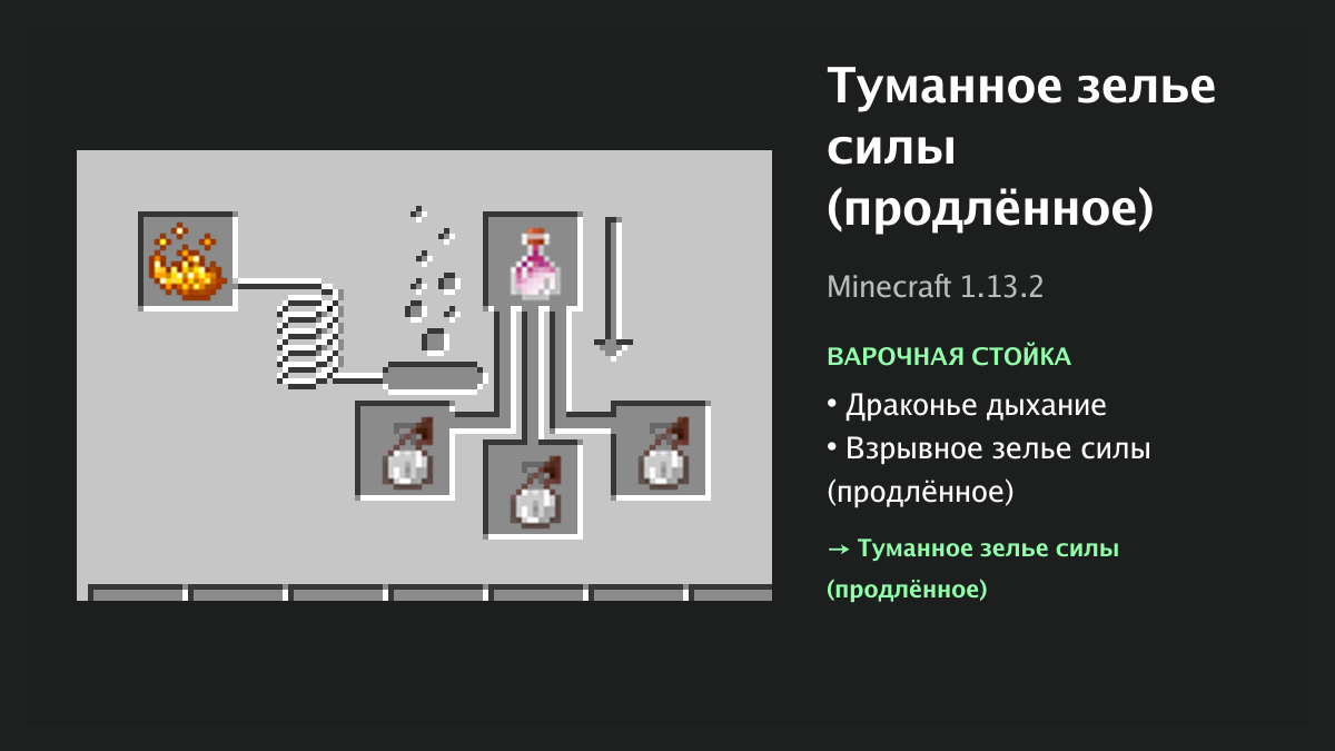 Рецепт: туманное зелье силы (продлённое) в Minecraft — драконье дыхание, взрывное зелье силы (продлённое) (варочная стойка)