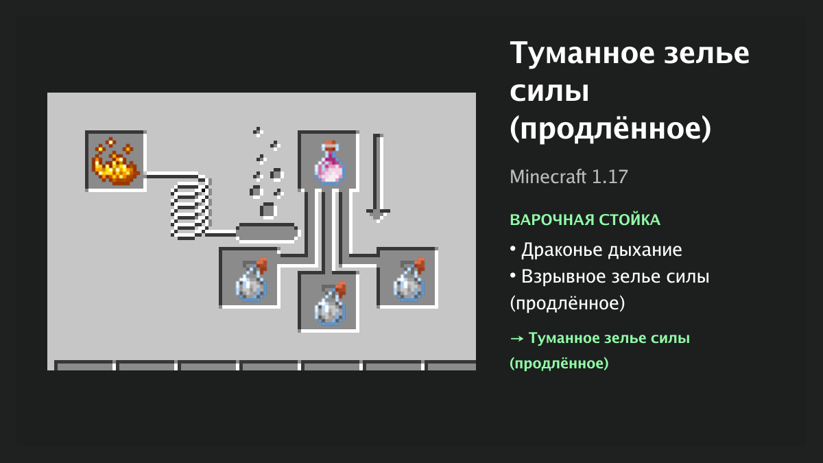 Рецепт: туманное зелье силы (продлённое) в Minecraft — драконье дыхание, взрывное зелье силы (продлённое) (варочная стойка)