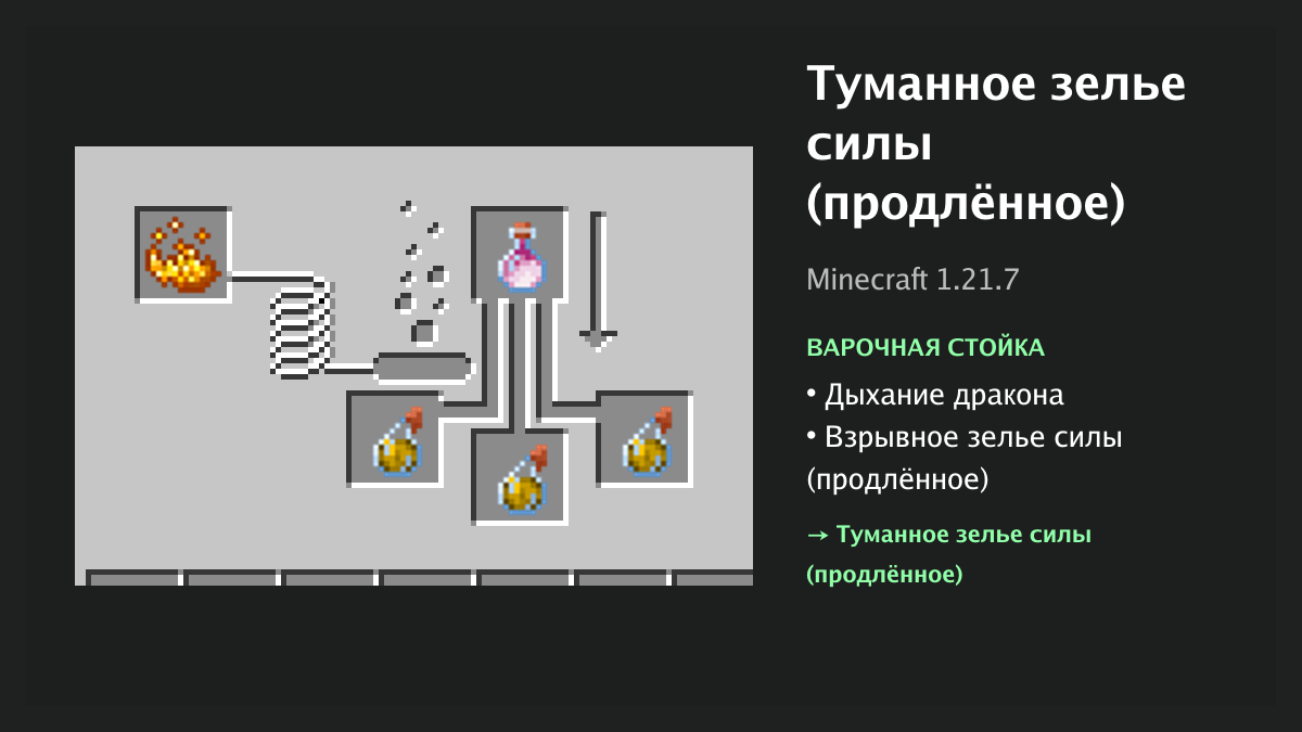 Рецепт: туманное зелье силы (продлённое) в Minecraft — дыхание дракона, взрывное зелье силы (продлённое) (варочная стойка)