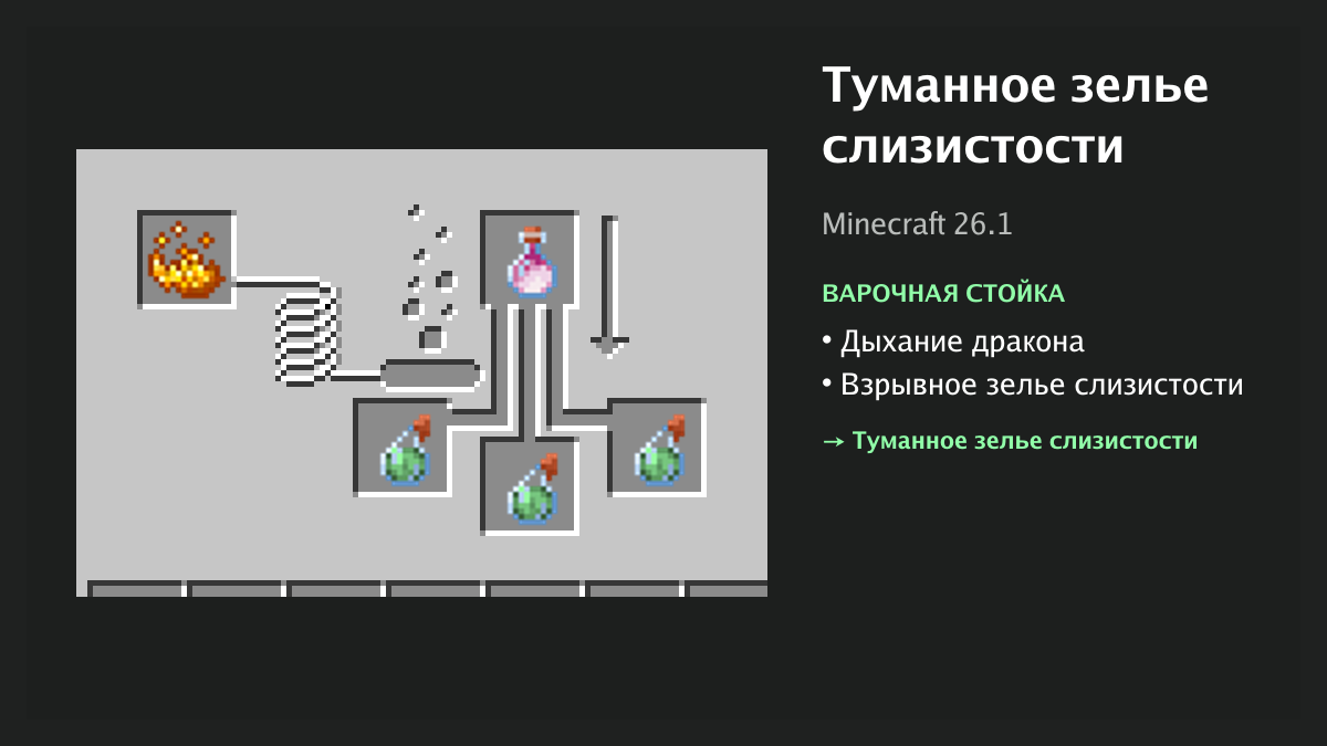 Рецепт: туманное зелье слизистости в Minecraft — дыхание дракона, взрывное зелье слизистости (варочная стойка)