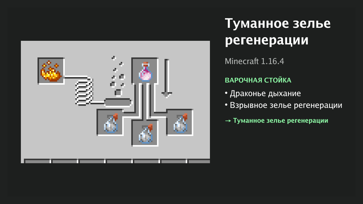 Рецепт: туманное зелье регенерации в Minecraft — драконье дыхание, взрывное зелье регенерации (варочная стойка)