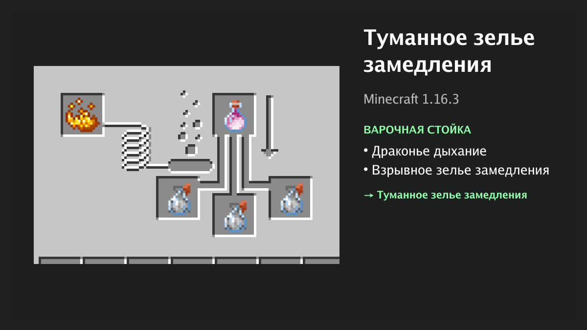 Рецепт: туманное зелье замедления в Minecraft — драконье дыхание, взрывное зелье замедления (варочная стойка)