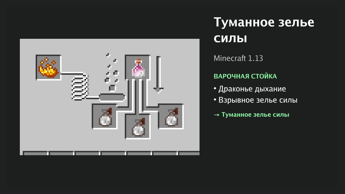 Рецепт: туманное зелье силы в Minecraft — драконье дыхание, взрывное зелье силы (варочная стойка)