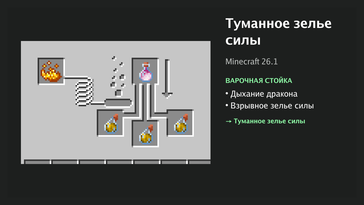 Рецепт: туманное зелье силы в Minecraft — дыхание дракона, взрывное зелье силы (варочная стойка)