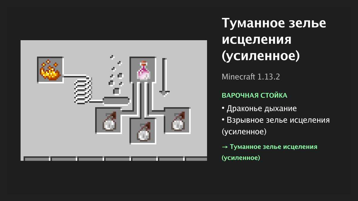 Рецепт: туманное зелье исцеления (усиленное) в Minecraft — драконье дыхание, взрывное зелье исцеления (усиленное) (варочная стойка)