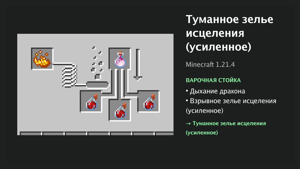 Рецепт: туманное зелье исцеления (усиленное) в Minecraft — дыхание дракона, взрывное зелье исцеления (усиленное) (варочная стойка)