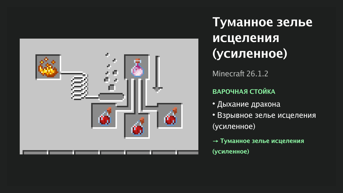 Рецепт: туманное зелье исцеления (усиленное) в Minecraft — дыхание дракона, взрывное зелье исцеления (усиленное) (варочная стойка)