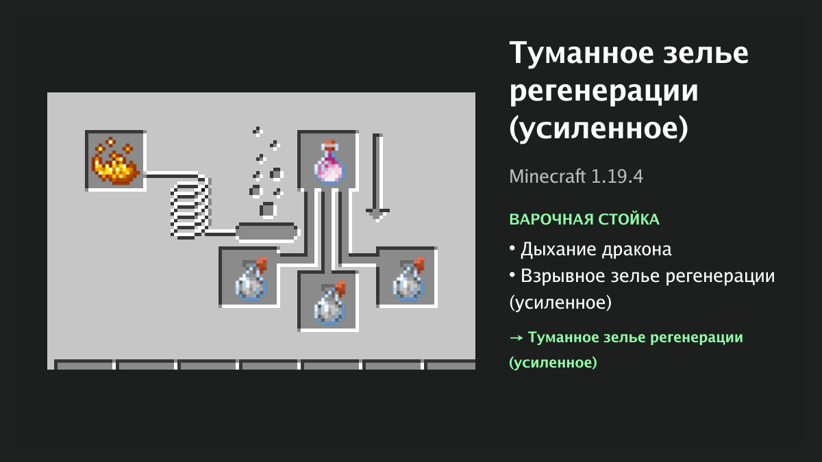Рецепт: туманное зелье регенерации (усиленное) в Minecraft — дыхание дракона, взрывное зелье регенерации (усиленное) (варочная стойка)