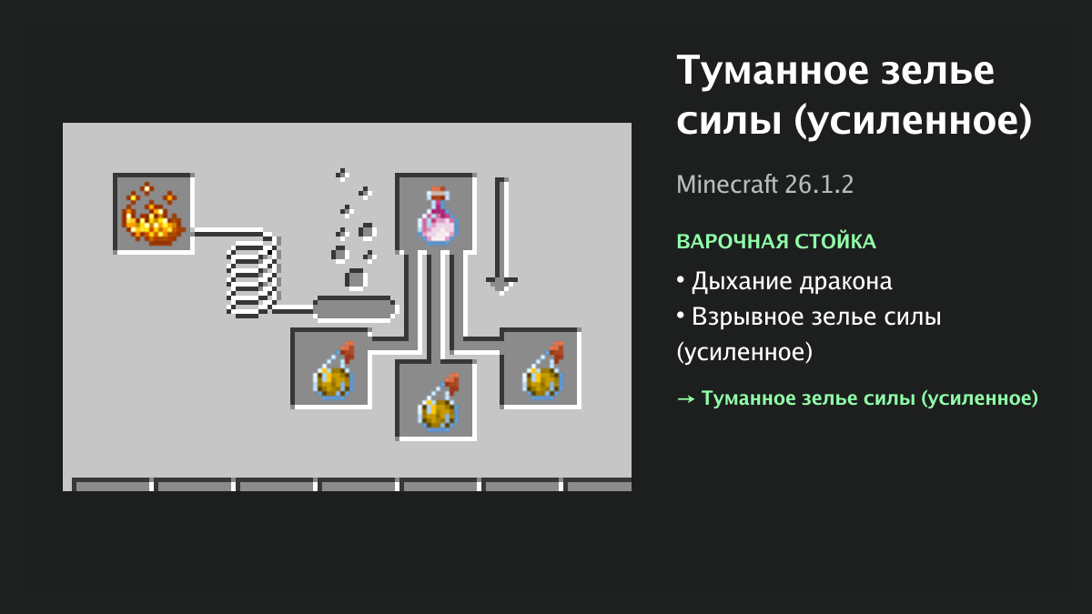 Рецепт: туманное зелье силы (усиленное) в Minecraft — дыхание дракона, взрывное зелье силы (усиленное) (варочная стойка)