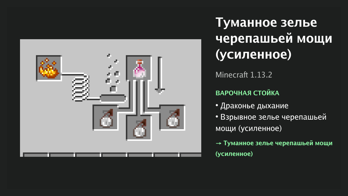 Рецепт: туманное зелье черепашьей мощи (усиленное) в Minecraft — драконье дыхание, взрывное зелье черепашьей мощи (усиленное) (варочная стойка)