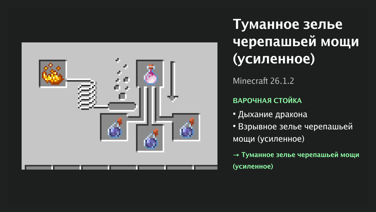 Рецепт: туманное зелье черепашьей мощи (усиленное) в Minecraft — дыхание дракона, взрывное зелье черепашьей мощи (усиленное) (варочная стойка)