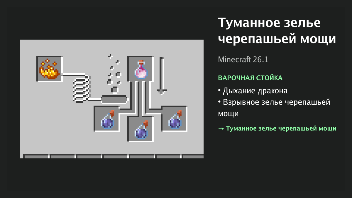 Рецепт: туманное зелье черепашьей мощи в Minecraft — дыхание дракона, взрывное зелье черепашьей мощи (варочная стойка)