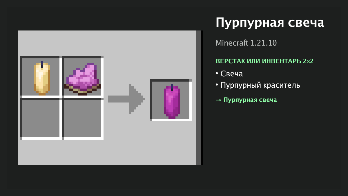 Рецепт: пурпурная свеча в Minecraft — свеча, пурпурный краситель (верстак или инвентарь 2×2)