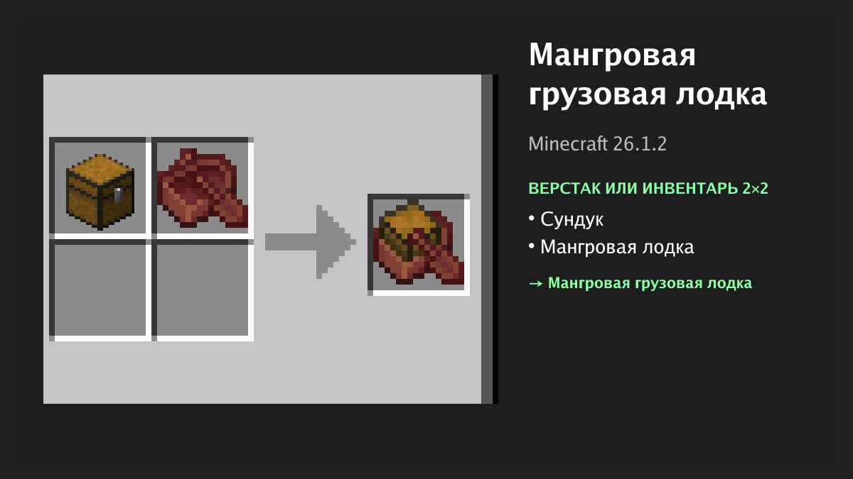 Рецепт: мангровая грузовая лодка в Minecraft — сундук, мангровая лодка (верстак или инвентарь 2×2)
