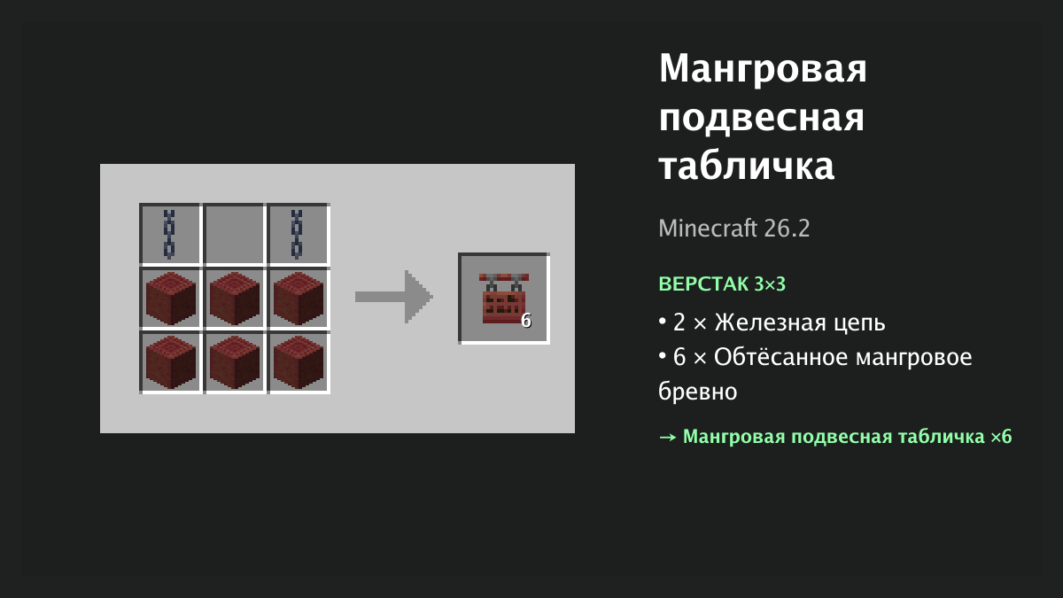 Рецепт: мангровая подвесная табличка в Minecraft — 2 × железная цепь, 6 × обтёсанное мангровое бревно (верстак 3×3)