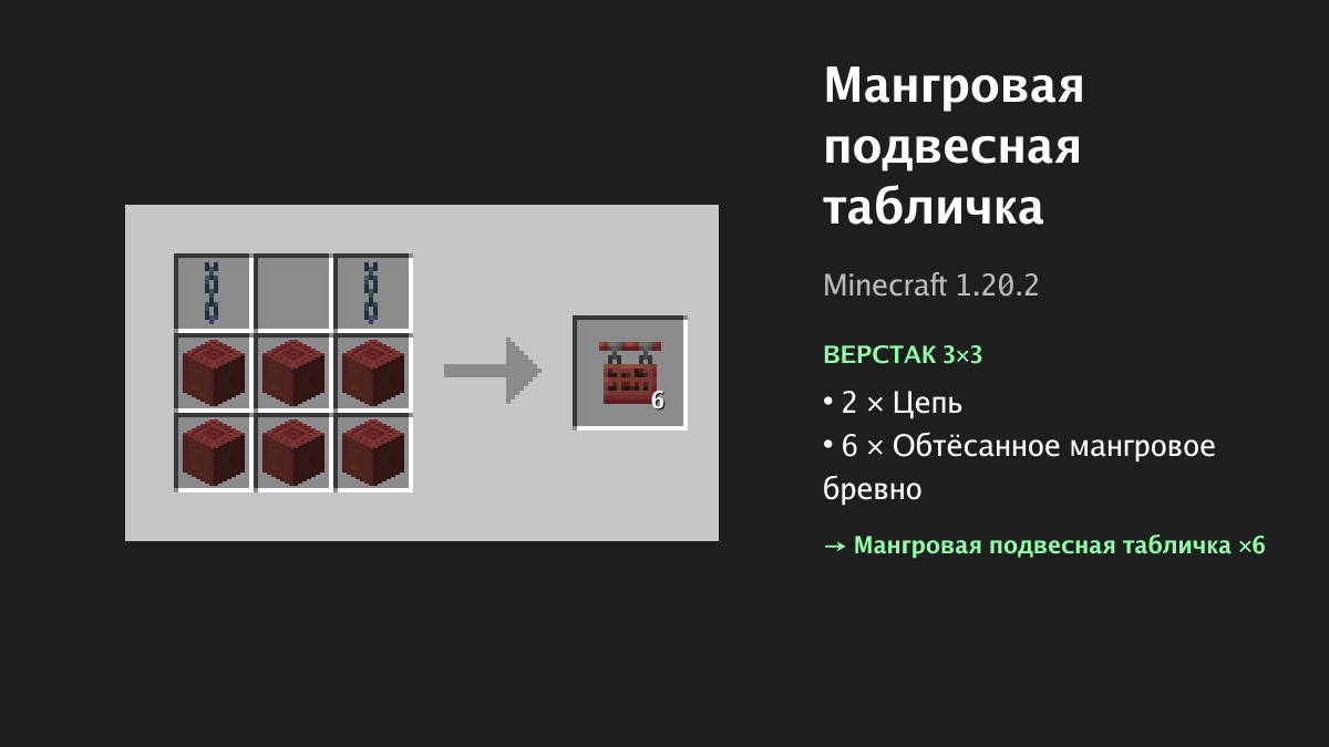 Рецепт: мангровая подвесная табличка в Minecraft — 2 × цепь, 6 × обтёсанное мангровое бревно (верстак 3×3)