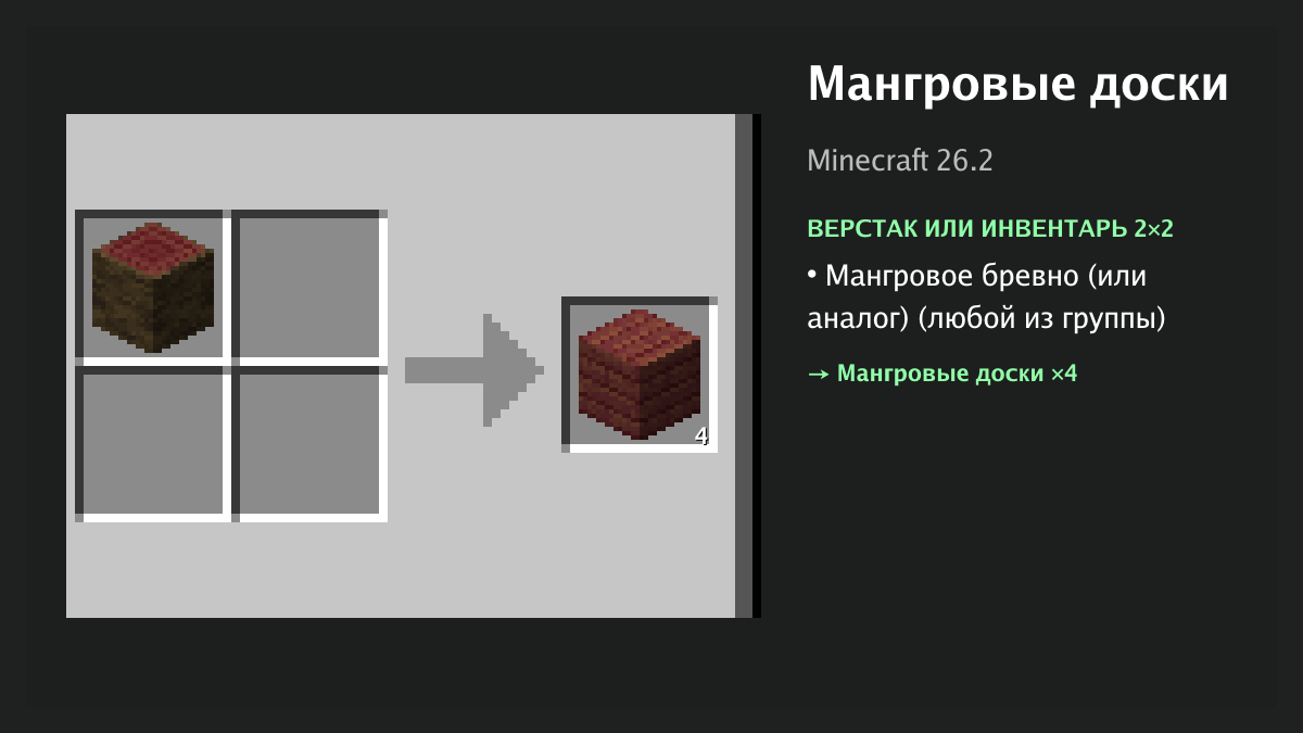 Рецепт: мангровые доски в Minecraft — мангровое бревно (или аналог) (верстак или инвентарь 2×2)