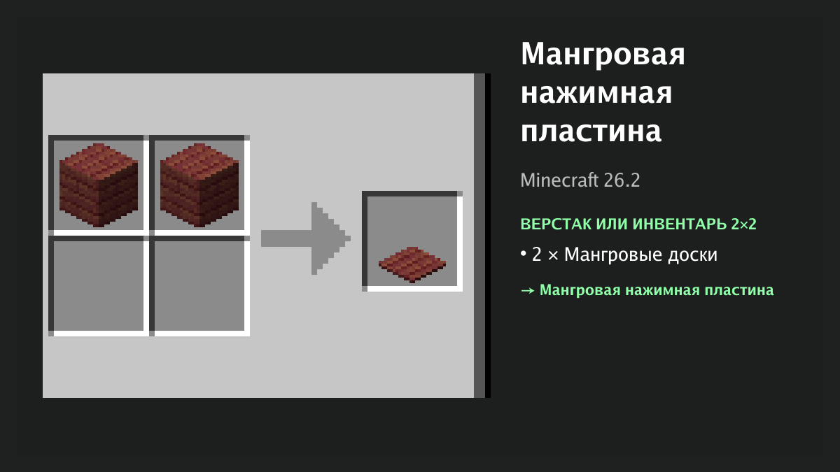 Рецепт: мангровая нажимная пластина в Minecraft — 2 × мангровые доски (верстак или инвентарь 2×2)