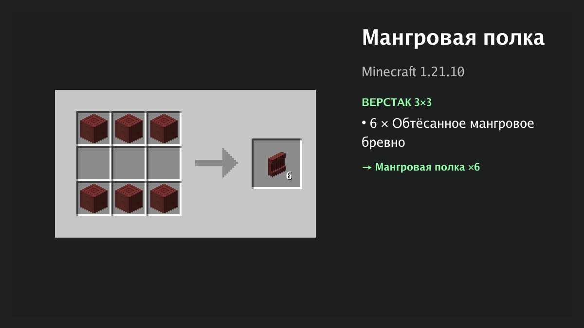 Рецепт: мангровая полка в Minecraft — 6 × обтёсанное мангровое бревно (верстак 3×3)