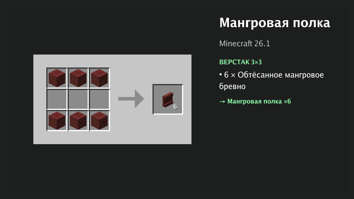 Рецепт: мангровая полка в Minecraft — 6 × обтёсанное мангровое бревно (верстак 3×3)