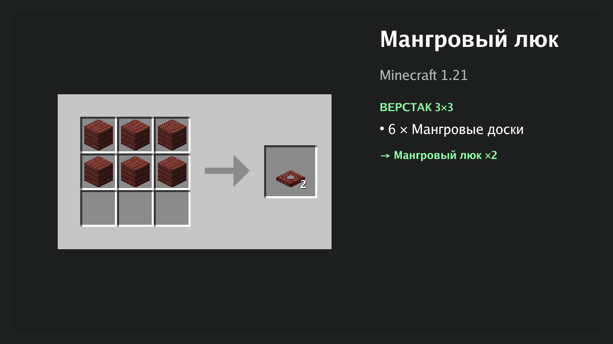 Рецепт: мангровый люк в Minecraft — 6 × мангровые доски (верстак 3×3)