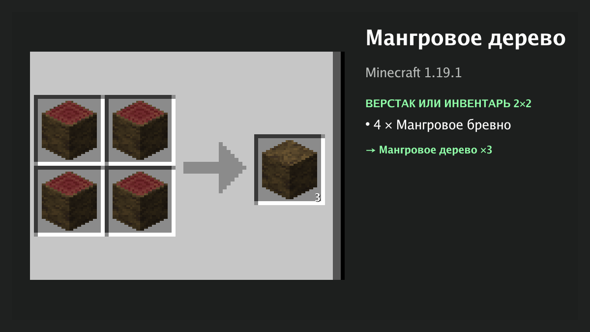 Рецепт: мангровое дерево в Minecraft — 4 × мангровое бревно (верстак или инвентарь 2×2)