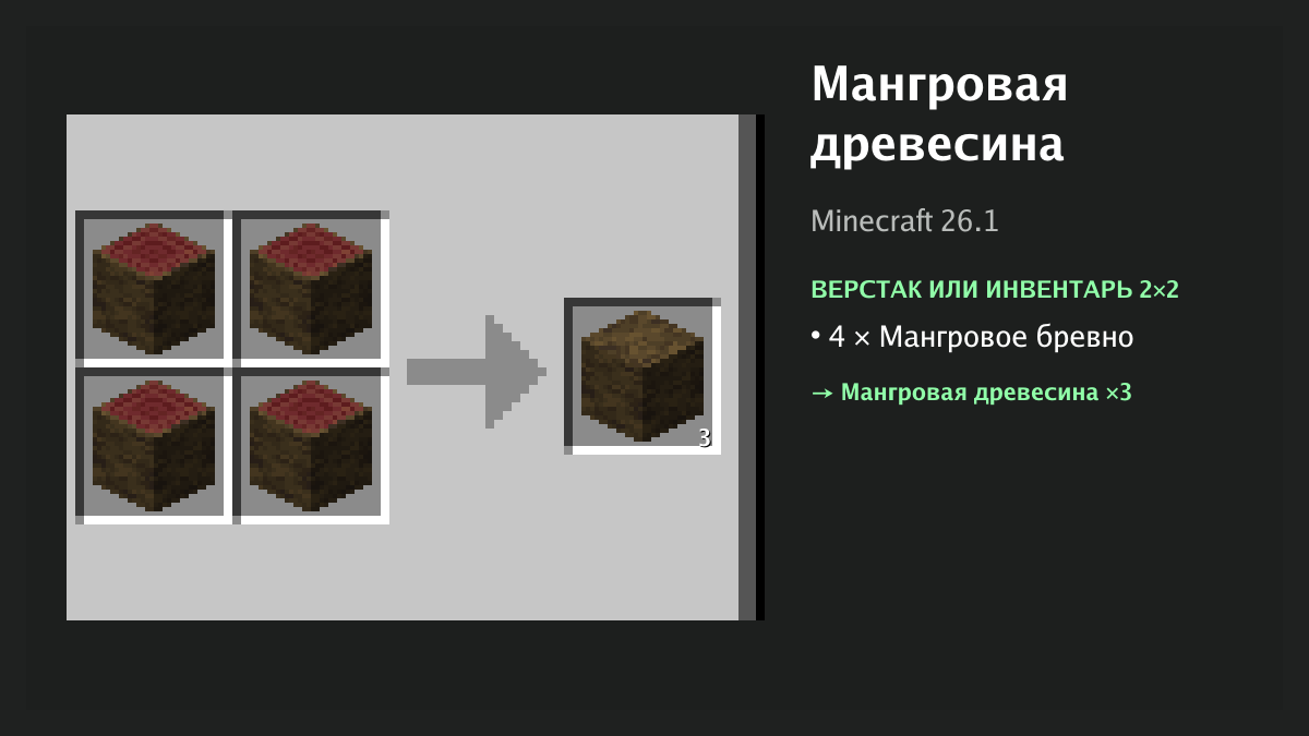 Рецепт: мангровая древесина в Minecraft — 4 × мангровое бревно (верстак или инвентарь 2×2)