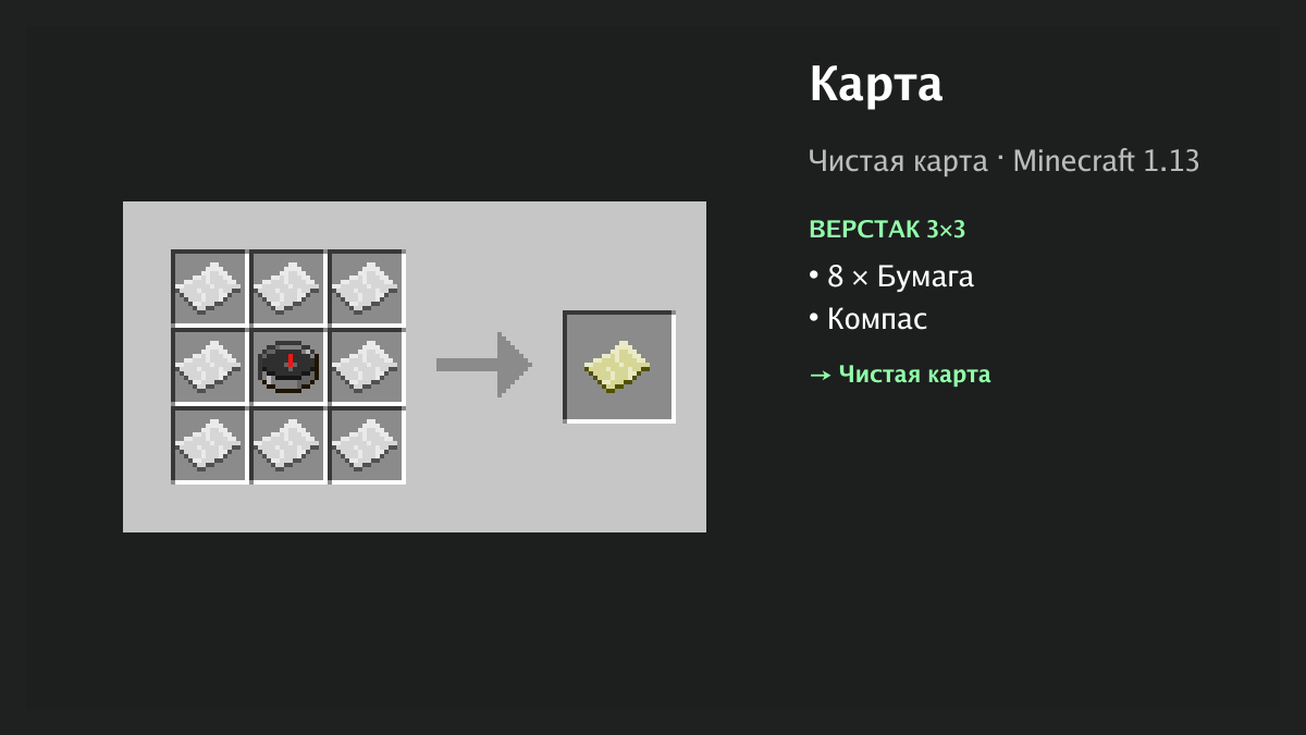 Рецепт: карта в Minecraft — 8 × бумага, компас (верстак 3×3)