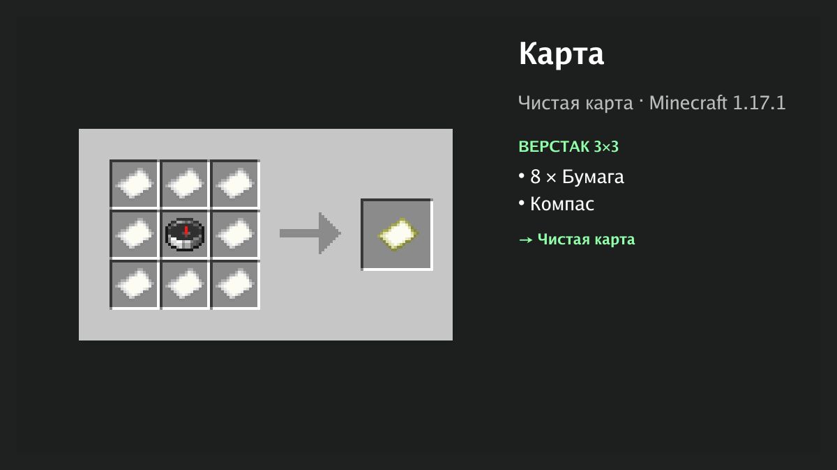 Рецепт: карта в Minecraft — 8 × бумага, компас (верстак 3×3)