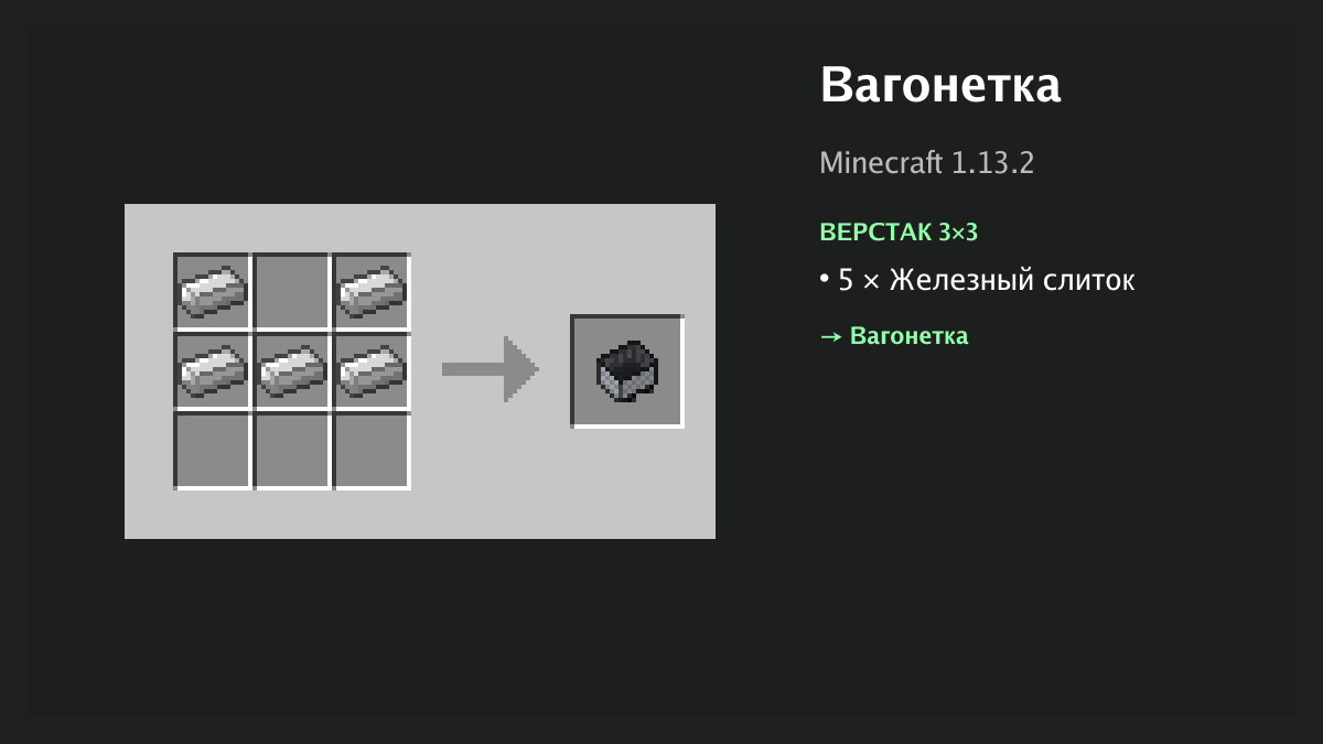 Рецепт: вагонетка в Minecraft — 5 × железный слиток (верстак 3×3)