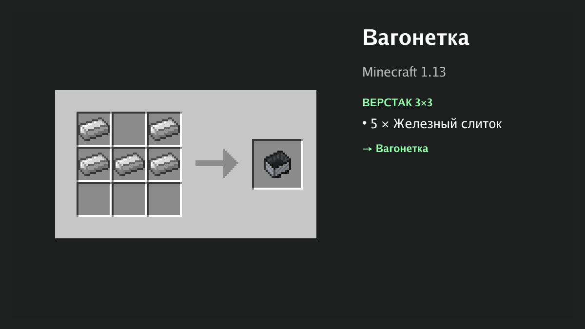 Рецепт: вагонетка в Minecraft — 5 × железный слиток (верстак 3×3)