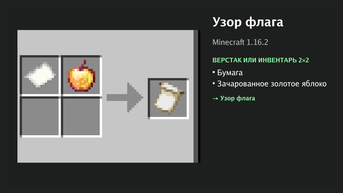 Рецепт: узор флага в Minecraft — бумага, зачарованное золотое яблоко (верстак или инвентарь 2×2)