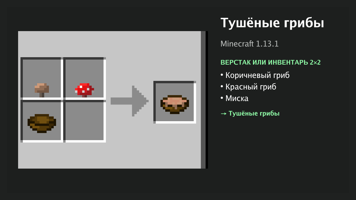 Рецепт: тушёные грибы в Minecraft — коричневый гриб, красный гриб, миска (верстак или инвентарь 2×2)