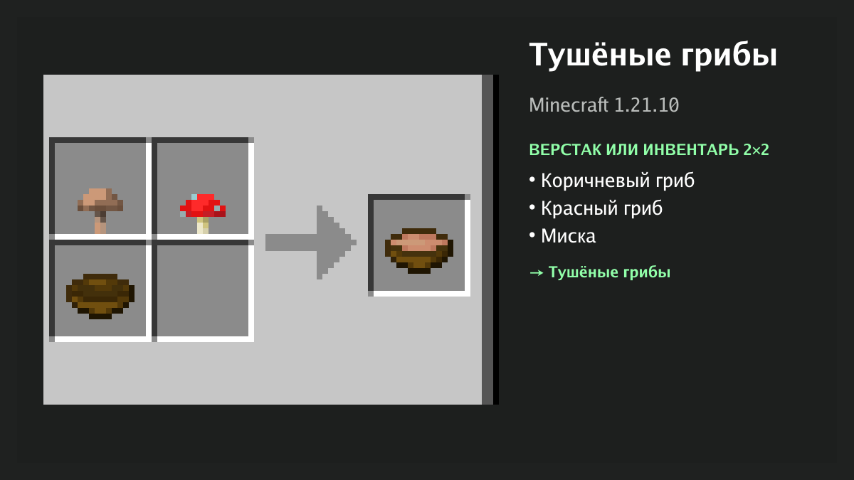 Рецепт: тушёные грибы в Minecraft — коричневый гриб, красный гриб, миска (верстак или инвентарь 2×2)