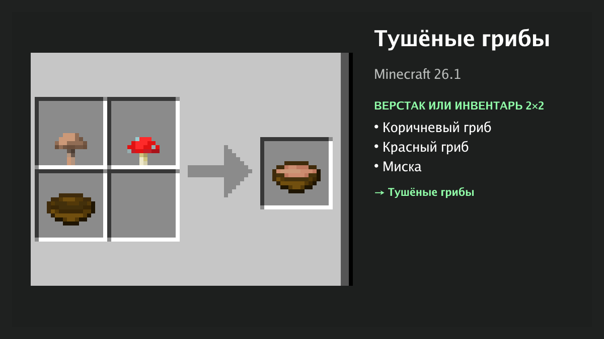 Рецепт: тушёные грибы в Minecraft — коричневый гриб, красный гриб, миска (верстак или инвентарь 2×2)