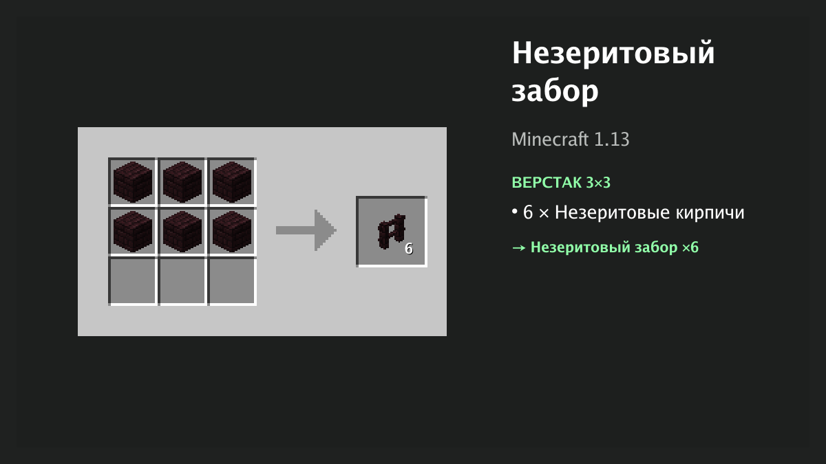 Рецепт: незеритовый забор в Minecraft — 6 × незеритовые кирпичи (верстак 3×3)
