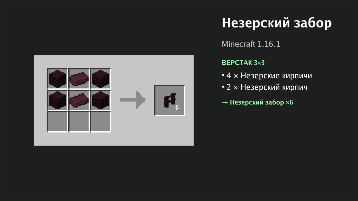Рецепт: незерский забор в Minecraft — 4 × незерские кирпичи, 2 × незерский кирпич (верстак 3×3)