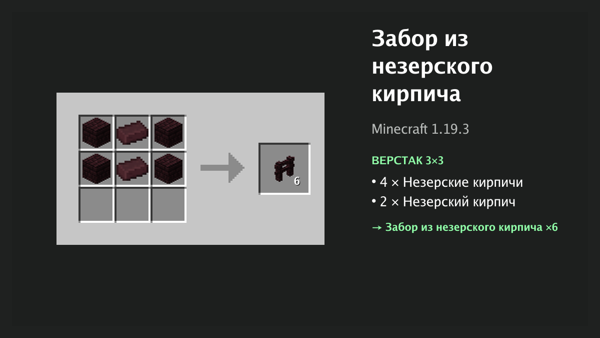 Рецепт: забор из незерского кирпича в Minecraft — 4 × незерские кирпичи, 2 × незерский кирпич (верстак 3×3)