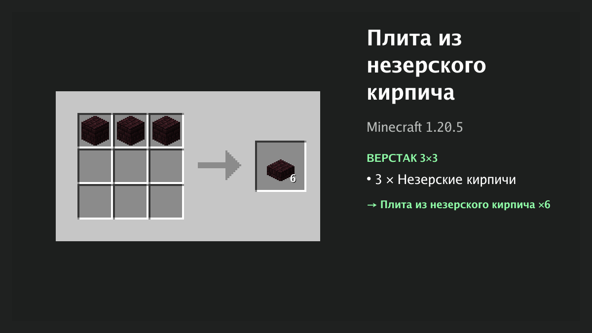 Рецепт: плита из незерского кирпича в Minecraft — 3 × незерские кирпичи (верстак 3×3)