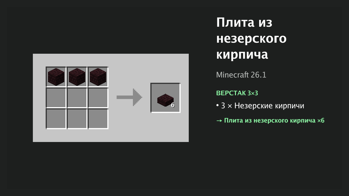 Рецепт: плита из незерского кирпича в Minecraft — 3 × незерские кирпичи (верстак 3×3)