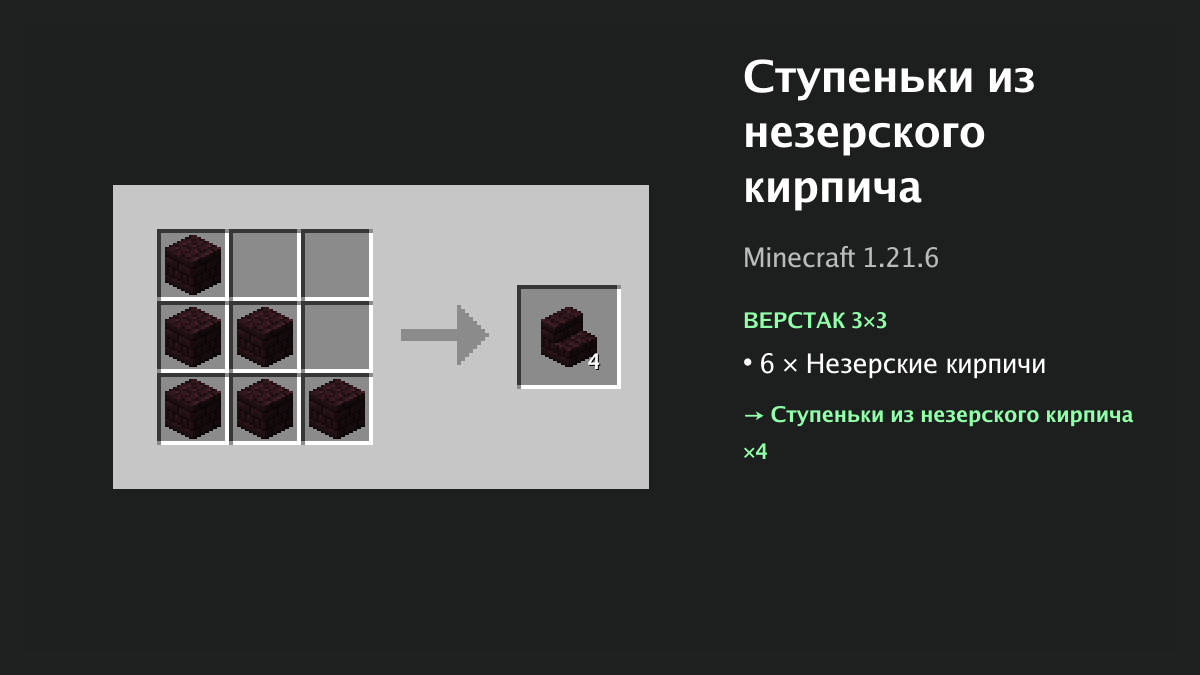 Рецепт: ступеньки из незерского кирпича в Minecraft — 6 × незерские кирпичи (верстак 3×3)
