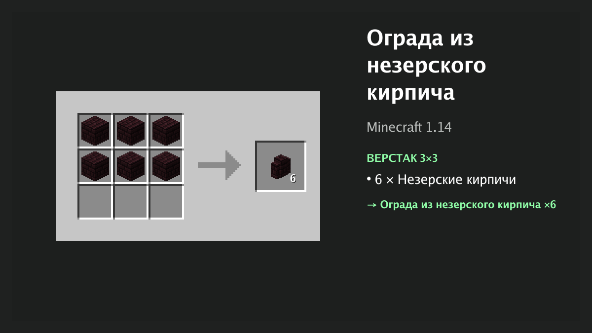 Рецепт: ограда из незерского кирпича в Minecraft — 6 × незерские кирпичи (верстак 3×3)