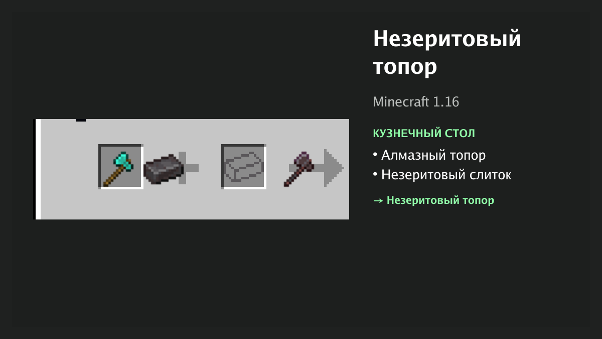 Рецепт: незеритовый топор в Minecraft — алмазный топор, незеритовый слиток (кузнечный стол)